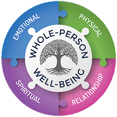 CBT Therapy Manchester